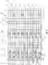 Fig. 07 - Semiconductor device and a method for forming a semiconductor device