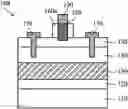Fig. 01 - Semiconductor devices with fluorinated region and methods for forming the same
