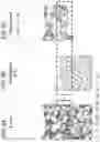 Fig. 09 - Semiconductor device