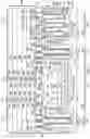 Fig. 02 - Semiconductor device with deep trench isolation and trench capacitor