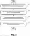 Fig. 03 - LEAKAGE PATHWAY LAYER FOR SOLAR CELL