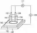 Fig. 01 - Evaluation method on anion permeability of graphene-containing membrane and photoelectric conversion device