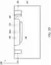 Fig. 08 - Single photon avalanche diode