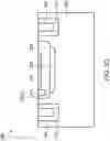 Fig. 11 - Single photon avalanche diode