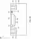 Fig. 12 - Single photon avalanche diode