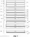 Fig. 14 - Semiconductor detector and method of fabricating same