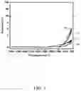 Fig. 04 - METHOD FOR MAKING INFRARED LIGHT ABSORBER