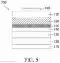 Fig. 04 - Light-emitting device