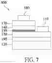 Fig. 06 - Light-emitting device