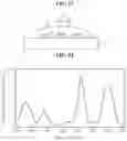 Fig. 08 - LED lighting apparatus having additional function