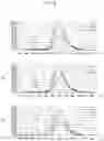 Fig. 05 - Light emitting device