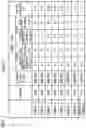 Fig. 08 - Chip component manufacturing method