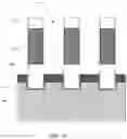 Fig. 10 - Patterned silicide structures and methods of manufacture
