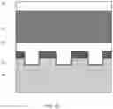 Fig. 23 - Patterned silicide structures and methods of manufacture