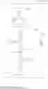 Fig. 101 - Quantum dot electroluminescence device