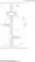 Fig. 99 - Quantum dot electroluminescence device