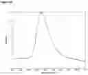 Fig. 24 - Organic molecules for use in optoelectronic devices