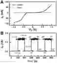 Fig. 01 - PHOTOISOMERIC COMPOUNDS AND DEVICE COMPRISING THE SAME
