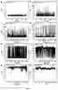 Fig. 04 - PHOTOISOMERIC COMPOUNDS AND DEVICE COMPRISING THE SAME