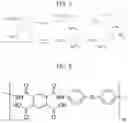 Fig. 06 - Organic light emitting display device