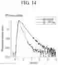 Fig. 09 - Electroluminescent device, and display device comprising thereof