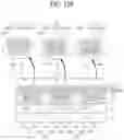 Fig. 42 - Display device