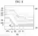 Fig. 05 - Display device having a reflective electrode