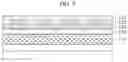 Fig. 03 - Organic-based lighting device