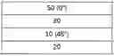 Fig. 01 - Optical filter for preventing reflection and organic light-emitting device