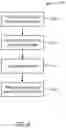 Fig. 08 - Electric vehicle battery cell structure