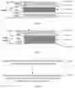 Fig. 03 - Battery, battery management method, and battery control method