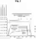 Fig. 07 - Manufacturing method for secondary battery and manufacturing apparatus for secondary battery