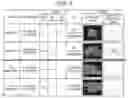 Fig. 05 - ELECTRODE ACTIVE SUBSTANCE, METHOD FOR PRODUCING ELECTRODE ACTIVE SUBSTANCE, AND ALL-SOLID BATTERY USING ELECTRODE ACTIVE SUBSTANCE
