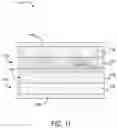 Fig. 11 - Electrochemical cells having one or more multilayer electrodes