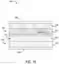 Fig. 18 - Electrochemical cells having one or more multilayer electrodes