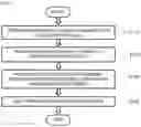 Fig. 02 - METHOD FOR PRODUCING CATHODE ACTIVE MATERIAL POWDER FOR SECONDARY BATTERY
