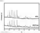 Fig. 07 - METHOD FOR PRODUCING CATHODE ACTIVE MATERIAL POWDER FOR SECONDARY BATTERY
