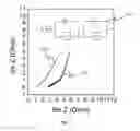 Fig. 06 - BATTERY ELECTRODE WITH CARBON ADDITIVES IN META-SOLID-STATE BATTERY