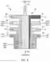 Fig. 09 - Apparatus and method for forming a multilayer extrusion comprising component layers of an electrochemical cell