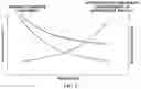 Fig. 03 - Antioxidant for fuel cells, membrane electrode assembly including the same and method for preparing antioxidant
