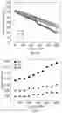 Fig. 07 - ELECTROLYTES FOR WIDE-TEMPERATURE RANGE LITHIUM ION BATTERIES
