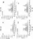 Fig. 13 - ELECTROLYTES FOR WIDE-TEMPERATURE RANGE LITHIUM ION BATTERIES