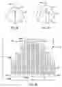 Fig. 07 - Electrode assembly manufacture and device