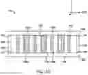 Fig. 35 - Electrode assembly manufacture and device