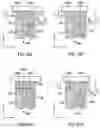 Fig. 44 - Electrode assembly manufacture and device