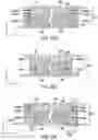 Fig. 46 - Electrode assembly manufacture and device