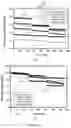 Fig. 12 - A LI-ION THIN FILM MICROBATTERY AND METHOD OF FABRICATING THE SAME