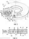 Fig. 03 - Compact concentric split ring waveguide rotary joint