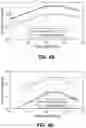 Fig. 04 - Vehicle-body-embedded antenna device