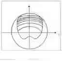 Fig. 06 - ANTENNA AND ON-BOARD DEVICE